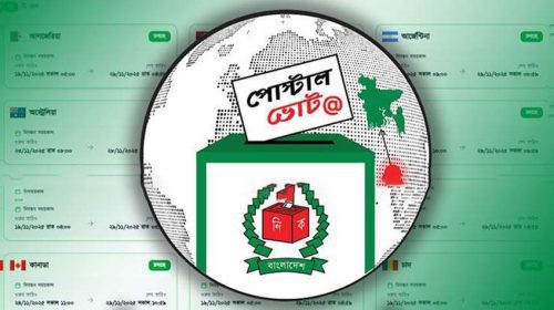 রাজশাহী কেন্দ্রীয় কারাগারে ২০৪ বন্দি ভোট দিয়েছেন পোস্টাল ব্যালটে